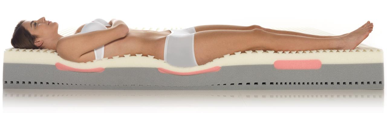 Bultex Donnacurve