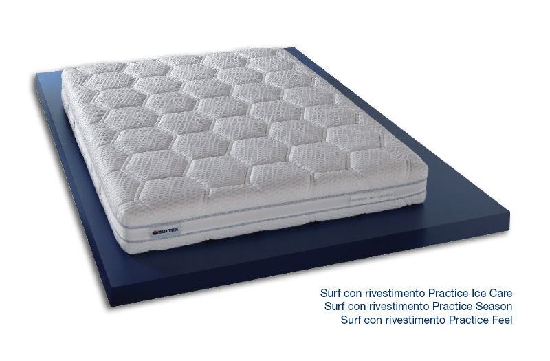 Surf con Rivestimento Practice IceCare - Season - Feel - Materasso ergonomico in Bultex e Memory