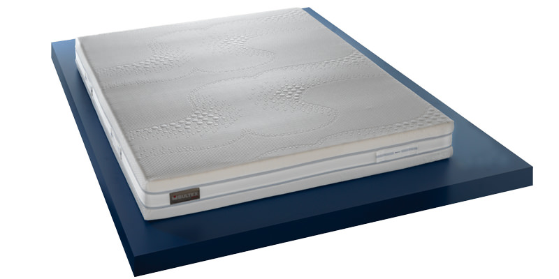 Fodera Practice SlimPlus Bultex Plus