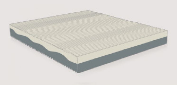 Sonic - Materasso ergonomico in Bultex e Memory
