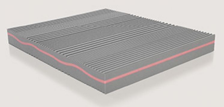 Astro - Materasso in Bultex Core e Memory