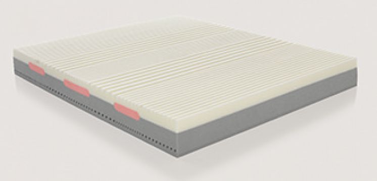 Slam BodySoft - Materasso in Bultex e Memory